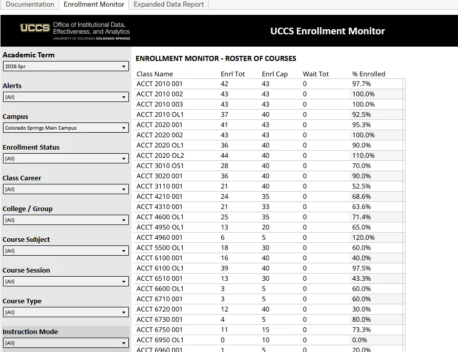 UCCS Enrollment Monitor Thumbnail
